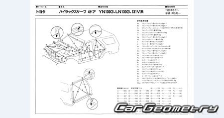 Toyota Hilux Surf (N130) 1989-1995 (RH Japanese market) Body dimensions