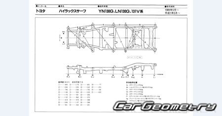 Toyota Hilux Surf (N130) 1989-1995 (RH Japanese market) Body dimensions