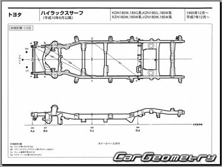 Toyota Hilux Surf (N180) 1998-2002 (RH Japanese market) Body dimensions