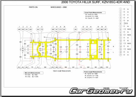 Toyota Hilux Surf (N180) 1998-2002 (RH Japanese market) Body dimensions