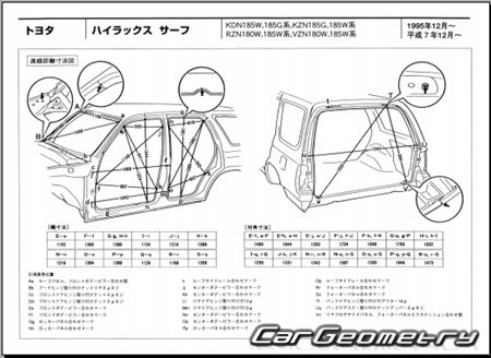 Toyota Hilux Surf (N180) 1998-2002 (RH Japanese market) Body dimensions