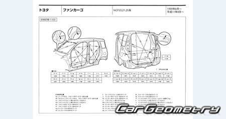 Toyota Funcargo (NCP2#) 1999-2005 (RH Japanese market) Body dimensions