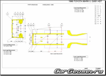 Toyota Mark II (X80) 1988-1992 (RH Japanese market) Body dimensions