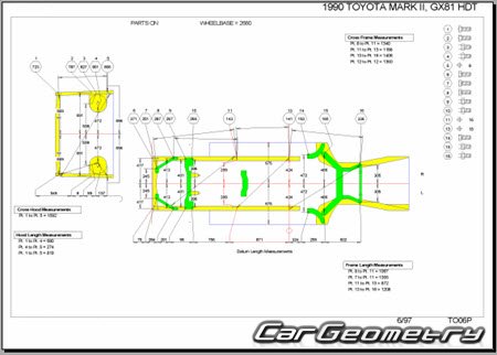 Toyota Mark II (X80) 1988-1992 (RH Japanese market) Body dimensions