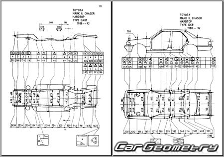 Toyota Mark II (X80) 1988-1992 (RH Japanese market) Body dimensions