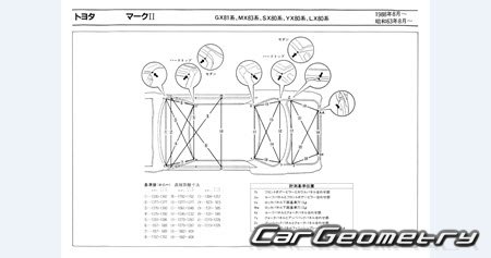 Toyota Mark II (X80) 1988-1992 (RH Japanese market) Body dimensions