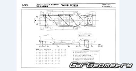 Toyota Mark II (X80) 1988-1992 (RH Japanese market) Body dimensions