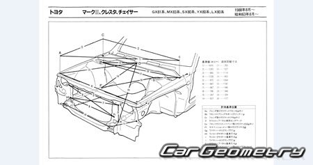 Toyota Chaser (X80) 1988-1992 (RH Japanese market) Body dimensions