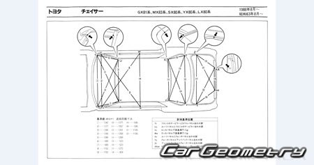 Toyota Chaser (X80) 1988-1992 (RH Japanese market) Body dimensions