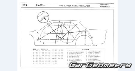 Toyota Chaser (X80) 1988-1992 (RH Japanese market) Body dimensions