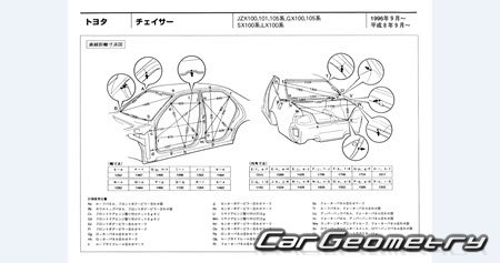 Toyota Chaser (X100) 19962001 (RH Japanese market) Body dimensions