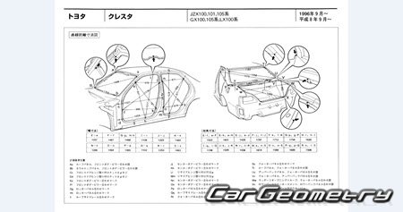 Toyota Cresta (X10) 1996–2001 (RH Japanese market) Body dimensions