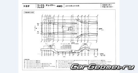 Toyota Mark II (GX10#, JZX10#, LX100) 1996-2000 (RH Japanese market) Body dimensions