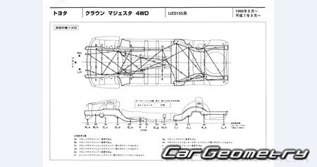 Toyota Crown Majesta (S150) 1995-1999 (RH Japanese market) Body dimensions