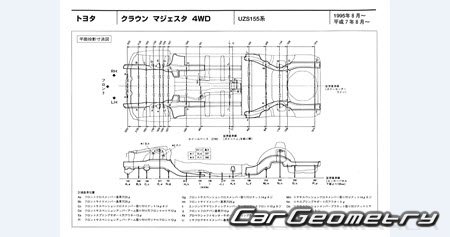 Toyota Crown Majesta (S150) 1995-1999 (RH Japanese market) Body dimensions