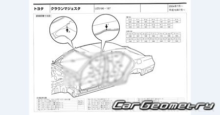 Toyota Crown Majesta (S180) 2004-2009 (RH Japanese market) Body dimensions