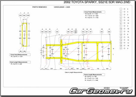 Toyota Sparky (S221E S231E) 2000-2003 (RH Japanese market) Body dimensions