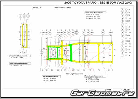 Toyota Sparky (S221E S231E) 2000-2003 (RH Japanese market) Body dimensions