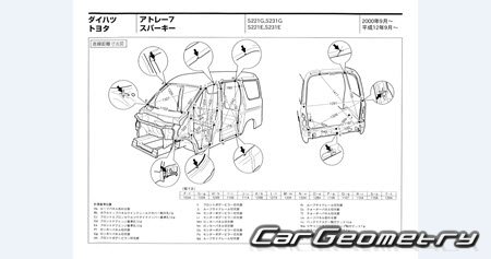 Toyota Sparky (S221E S231E) 2000-2003 (RH Japanese market) Body dimensions