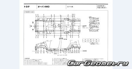 Toyota Opa (ACT10 ZCT10 ZCT15) 2000-2005 (RH Japanese market) Body dimensions