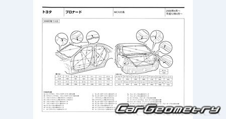 Toyota Pronard (MCX20) 2000-2004 (RH Japanese market) Body dimensions