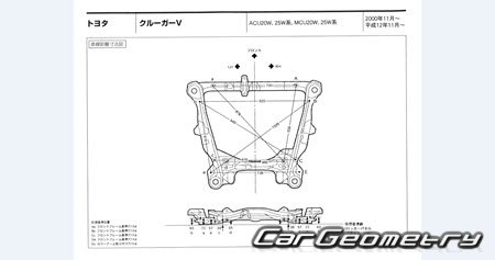 Toyota Kluger V (XU20) 2000-2007 (RH Japanese market) Body dimensions