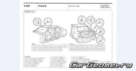 Toyota Brevis (JCG10 JCG11 JCG15) 20012007 (RH Japanese market) Body dimensions