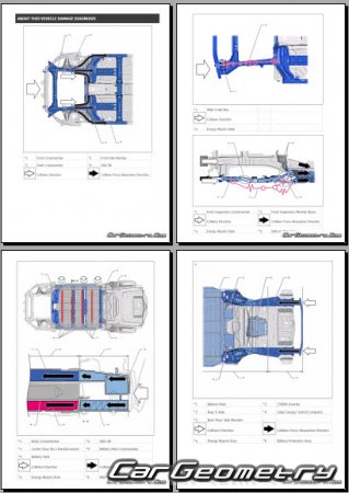   Subaru Solterra 2022-2028 Body Repair Manual