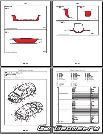  Subaru WRX (VB) 2022-2028 Body Repair Manual