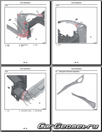 Размеры кузова Subaru Crosstrek 2023-2028 BodyShop Manual