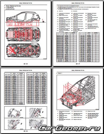 Размеры кузова Subaru Crosstrek 2023-2028 BodyShop Manual