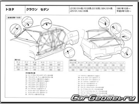 Toyota Crown (S130) 19911999 (RH Japanese market) Body dimensions