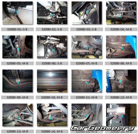 Toyota Soarer (Z30) 1991-2001 (RH Japanese market) Body dimensions