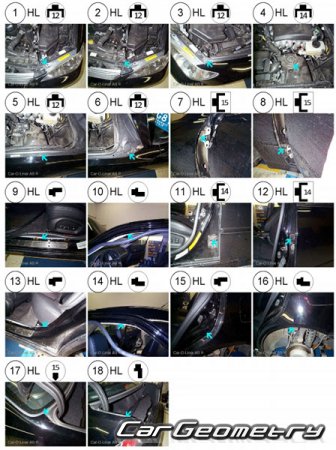 Toyota Altezza  (SXE10 GXE10) 19982005 (RH Japanese market) Body dimensions