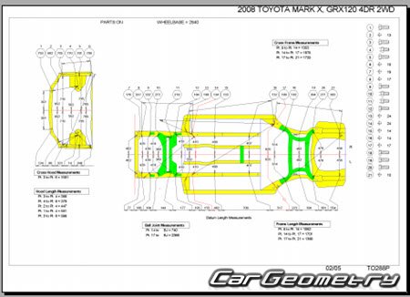 Toyota Mark X (GRX12#) 2004-2009 (RH Japanese market) Body dimensions