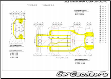 Toyota Mark X (GRX12#) 2004-2009 (RH Japanese market) Body dimensions