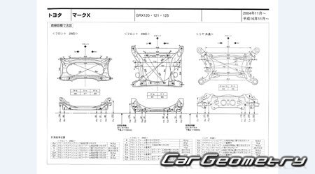 Toyota Mark X (GRX12#) 2004-2009 (RH Japanese market) Body dimensions