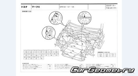 Toyota Mark X (GRX12#) 2004-2009 (RH Japanese market) Body dimensions