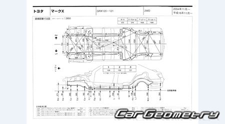 Toyota Mark X (GRX12#) 2004-2009 (RH Japanese market) Body dimensions