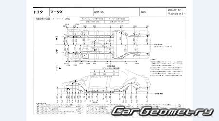 Toyota Mark X (GRX12#) 2004-2009 (RH Japanese market) Body dimensions