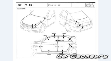 Toyota Mark X (GRX12#) 2004-2009 (RH Japanese market) Body dimensions