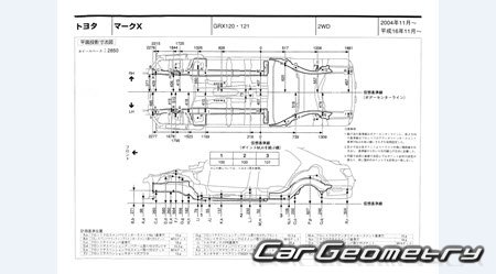 Toyota Mark X (GRX12#) 2004-2009 (RH Japanese market) Body dimensions