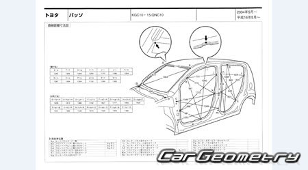 Toyota Passo (KGC10 KGC15 QNC10) 2004-2010 (RH Japanese market) Body dimensions