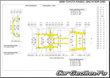 Toyota Passo (KGC10 KGC15 QNC10) 2004-2010 (RH Japanese market) Body dimensions