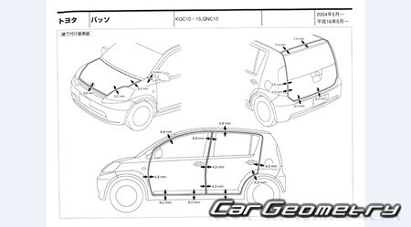 Toyota Passo (KGC10 KGC15 QNC10) 2004-2010 (RH Japanese market) Body dimensions