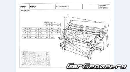 Toyota Passo (KGC10 KGC15 QNC10) 2004-2010 (RH Japanese market) Body dimensions