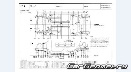 Toyota Passo (KGC10 KGC15 QNC10) 2004-2010 (RH Japanese market) Body dimensions