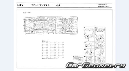 Isuzu Aska (JJ110 JJ120 JJ510) 19831990 (RH Japanese market) Body dimensions