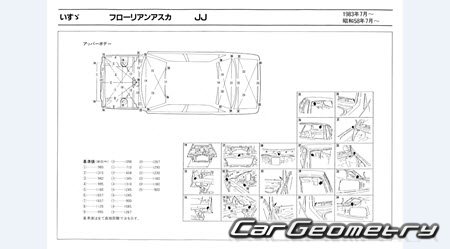Isuzu Aska (JJ110 JJ120 JJ510) 19831990 (RH Japanese market) Body dimensions