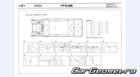 Isuzu Gemini (PF50 PF60) 1974-1987 (RH Japanese market) Body dimensions